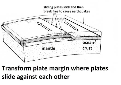 Diagram

Description automatically generated