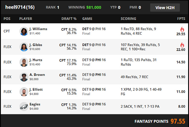A screenshot of a sports game

AI-generated content may be incorrect.
