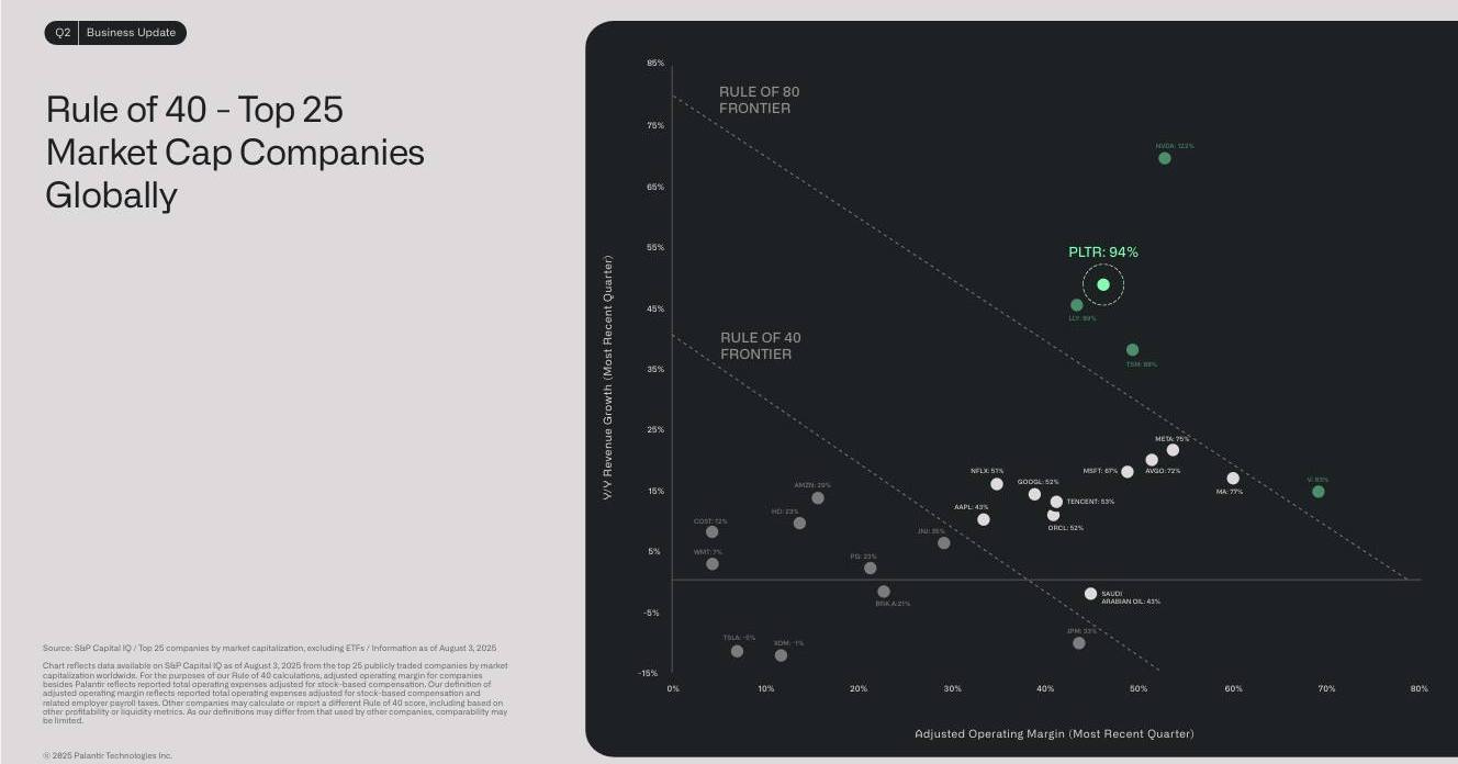 可能是藍圖、地圖和文字的圖像