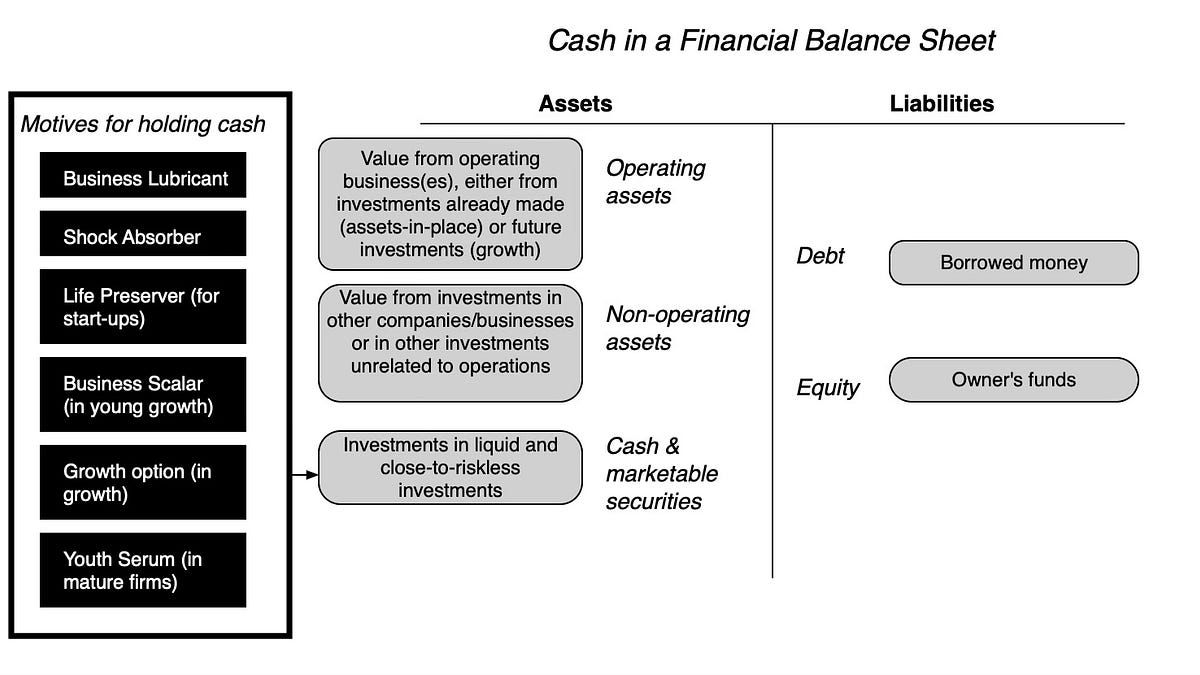 To Bitcoin or not to Bitcoin: The Corporate Cash Question