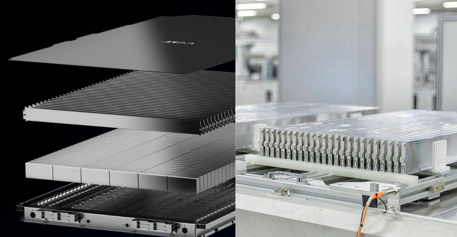 Xiaomi Auto to Use Batteries from CATL and BYD Xiaomi Auto to Use Batteries from CATL and BYD