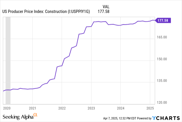 page3image58646448 page3image58646448