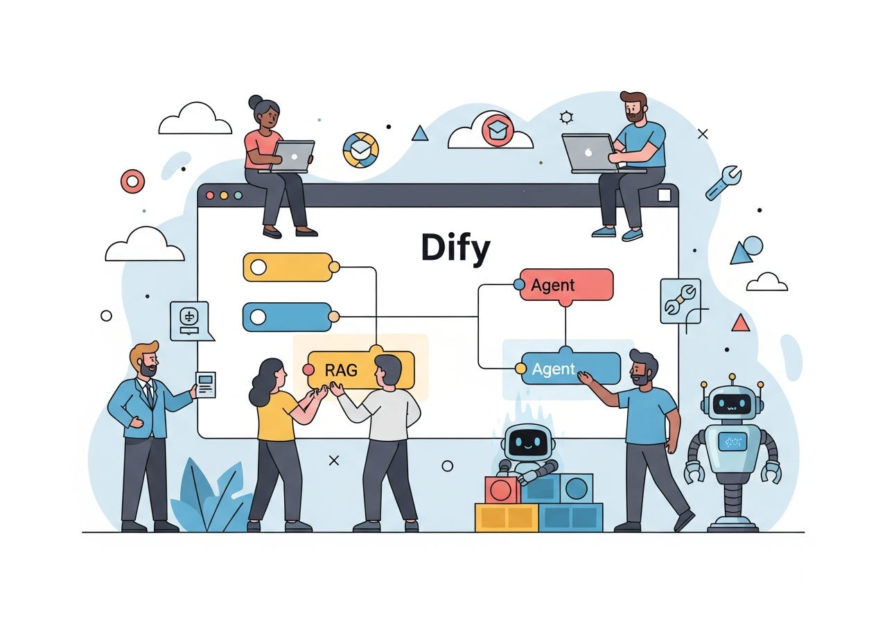 Diverse cartoon developers connecting colorful building blocks on a drag-and-drop canvas labeled Dify, linking nodes marked RAG and Agent into a glowing app.