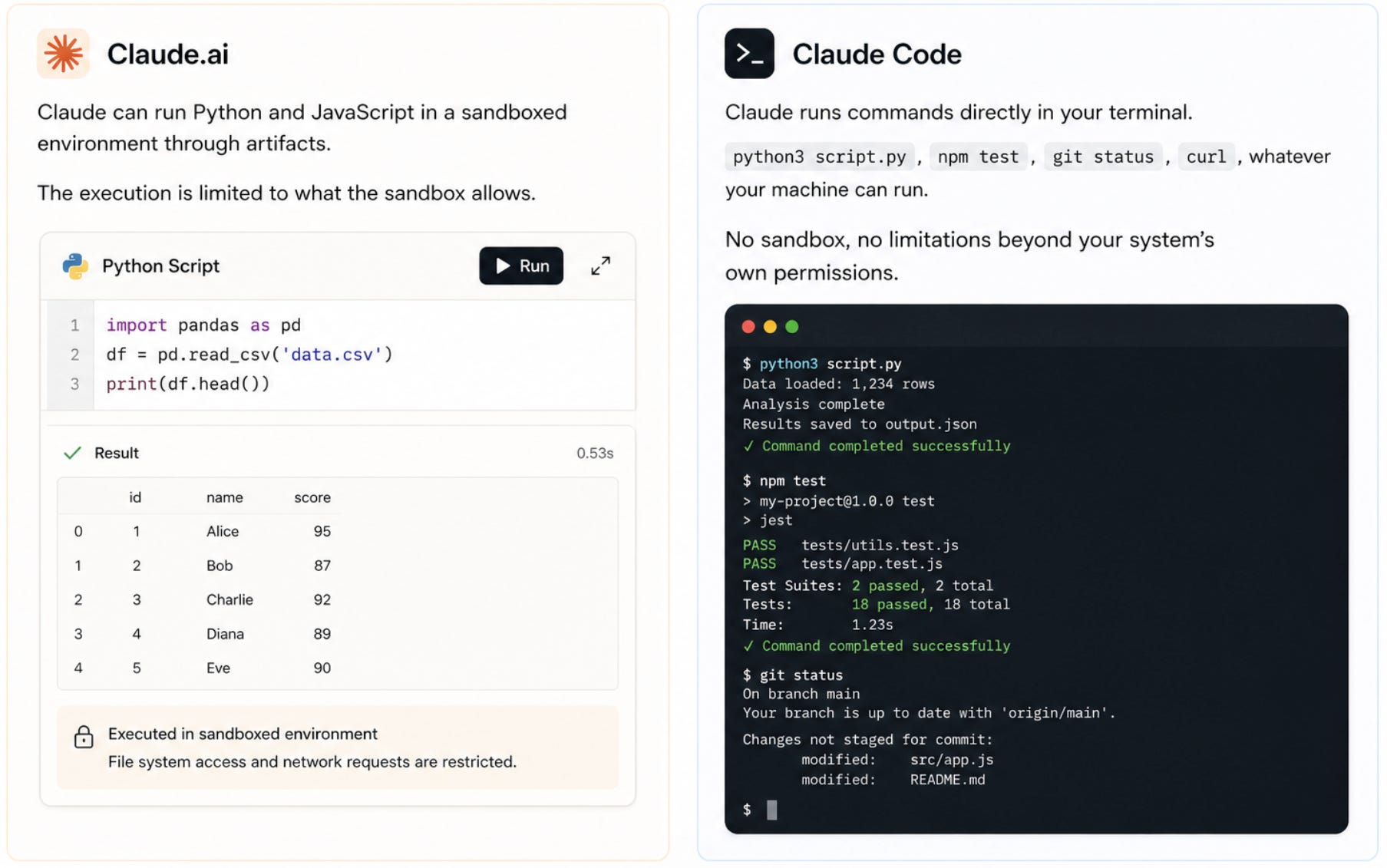 Things you need to know going from Claude Desktop to Claude Code