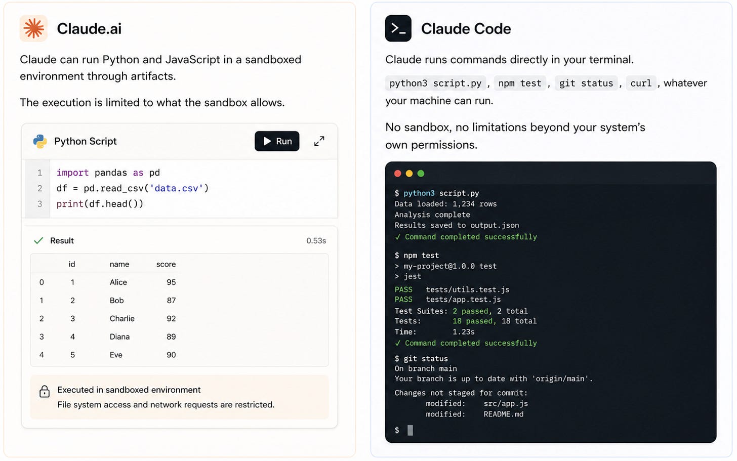 Things you need to know going from Claude Desktop to Claude Code
