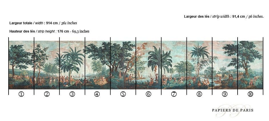 Captain Cook's travels - 1804