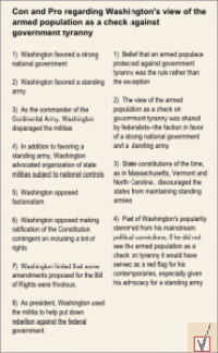 Washington & the second amendment evidence comparison Washington & the second amendment evidence comparison