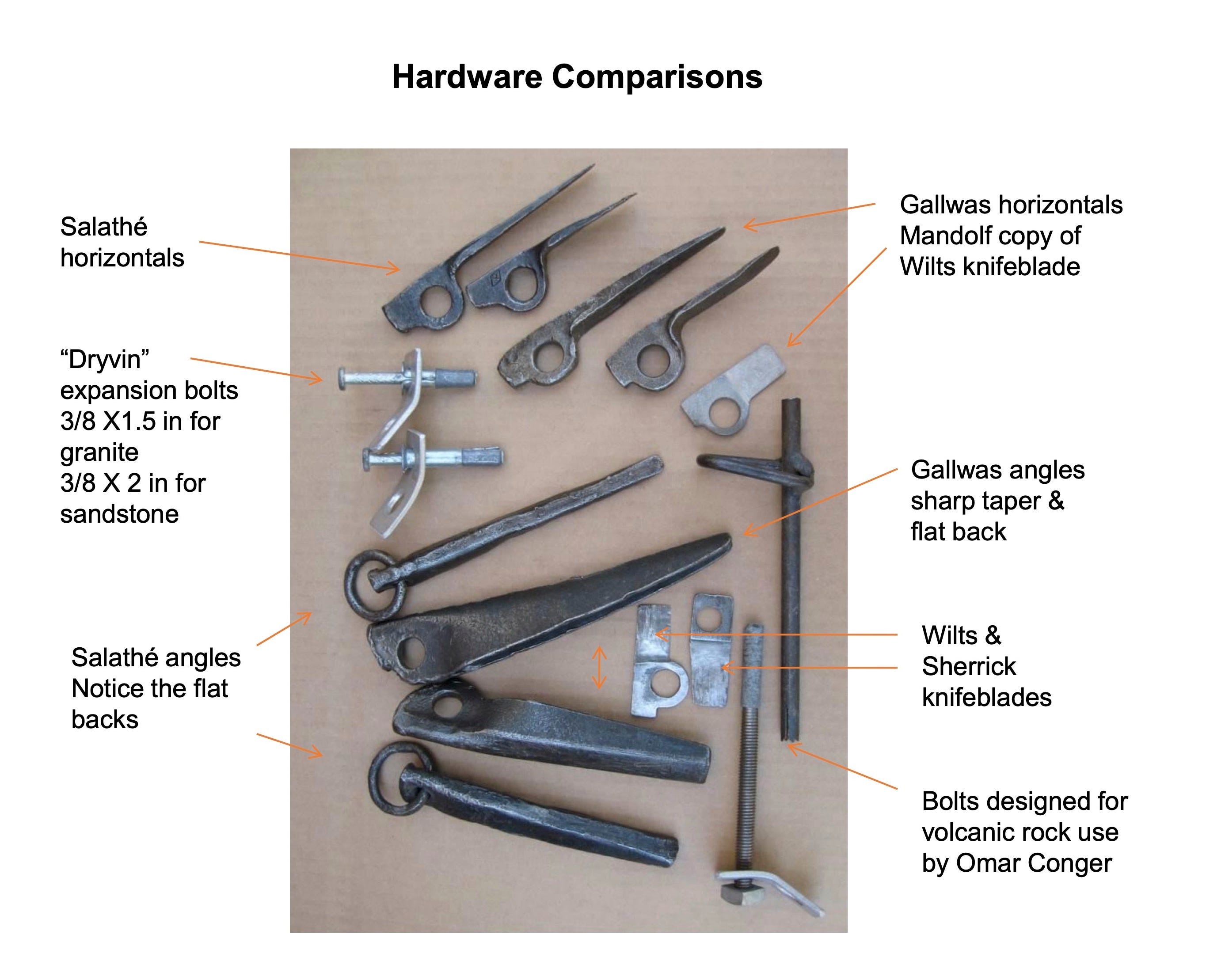1950s USA Climbing Gear notes V2 - by John Middendorf