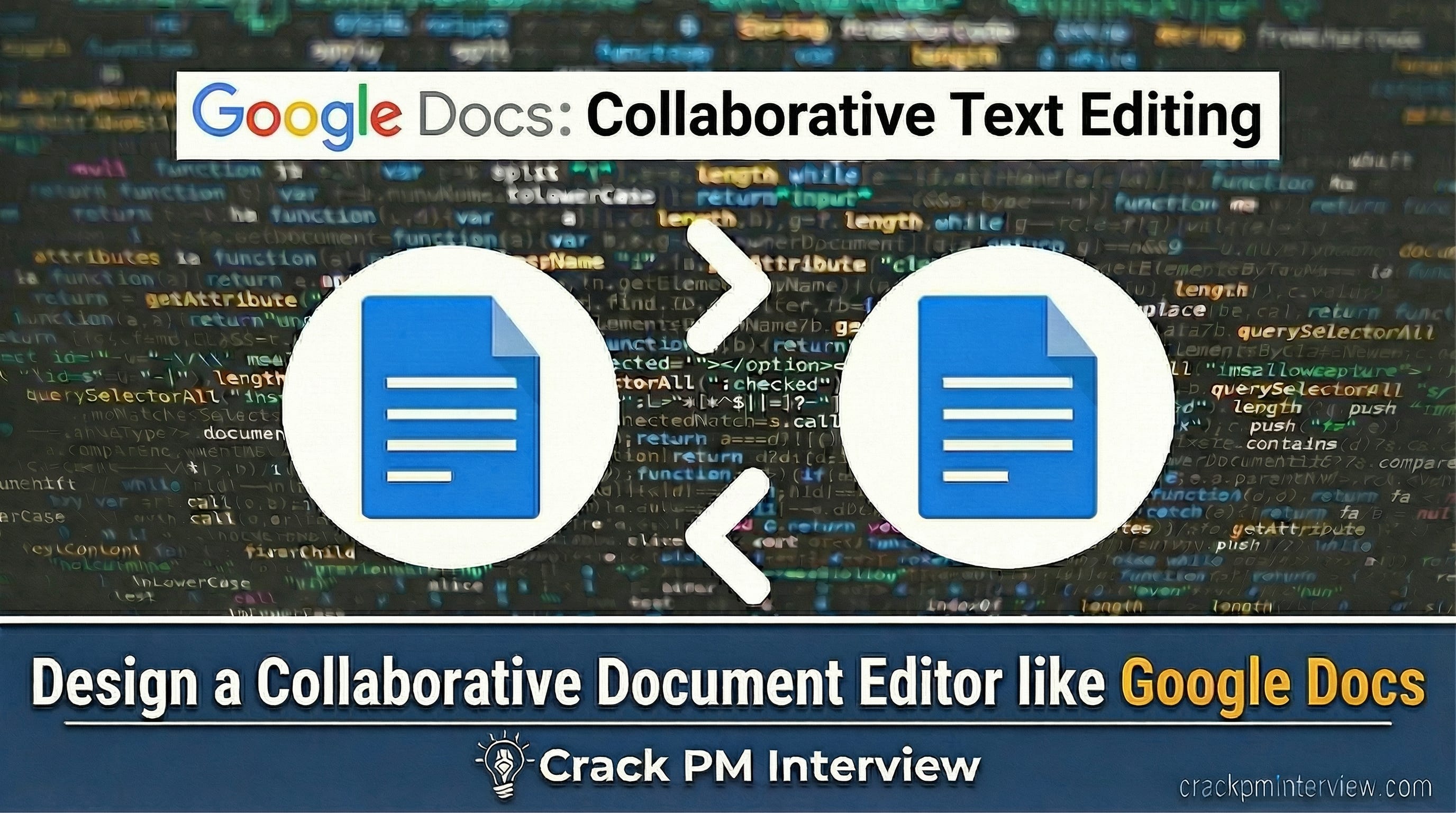 Design a Collaborative Document Editor like Google Docs | Google PM ...