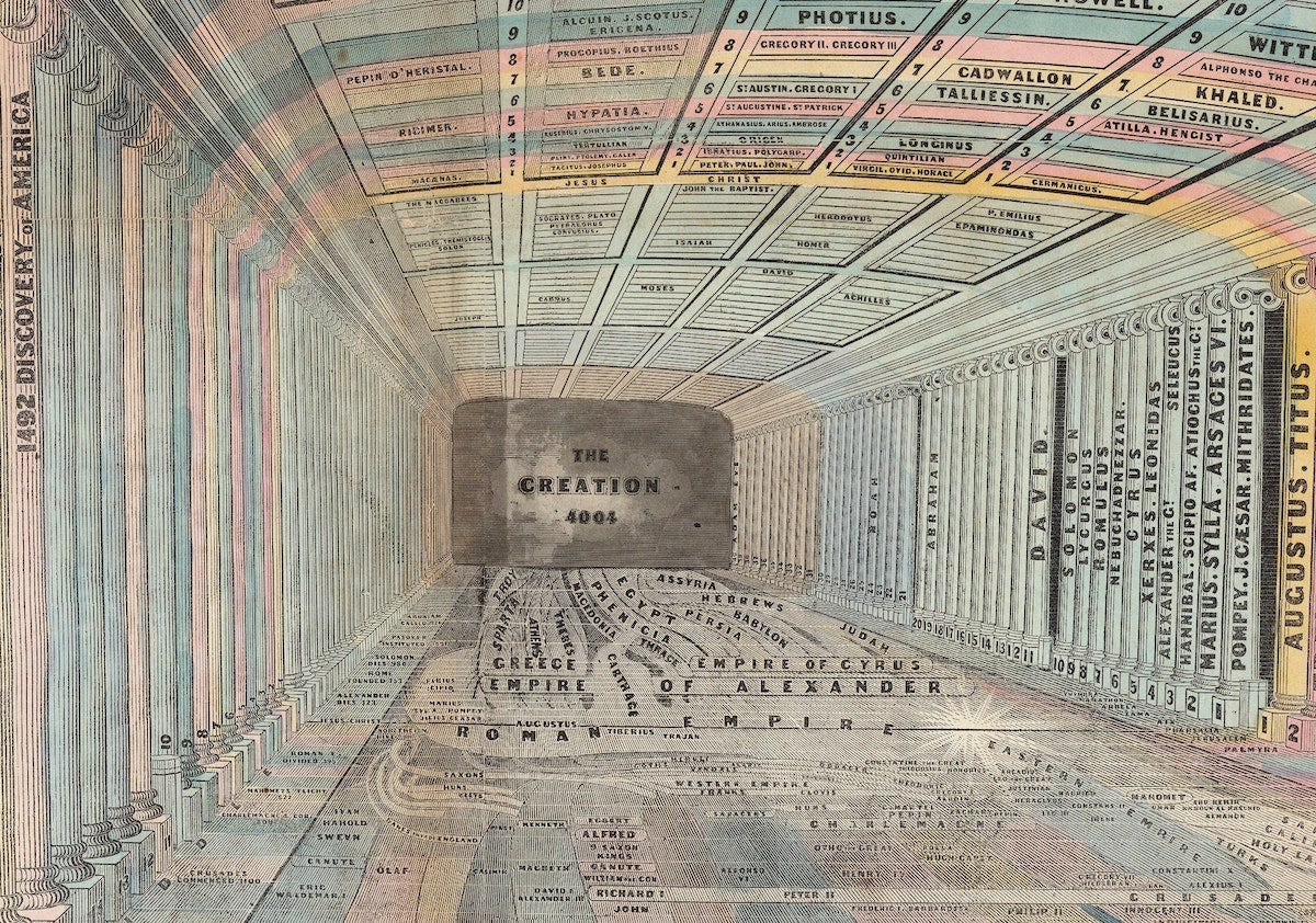 Temple of Time Emma willard