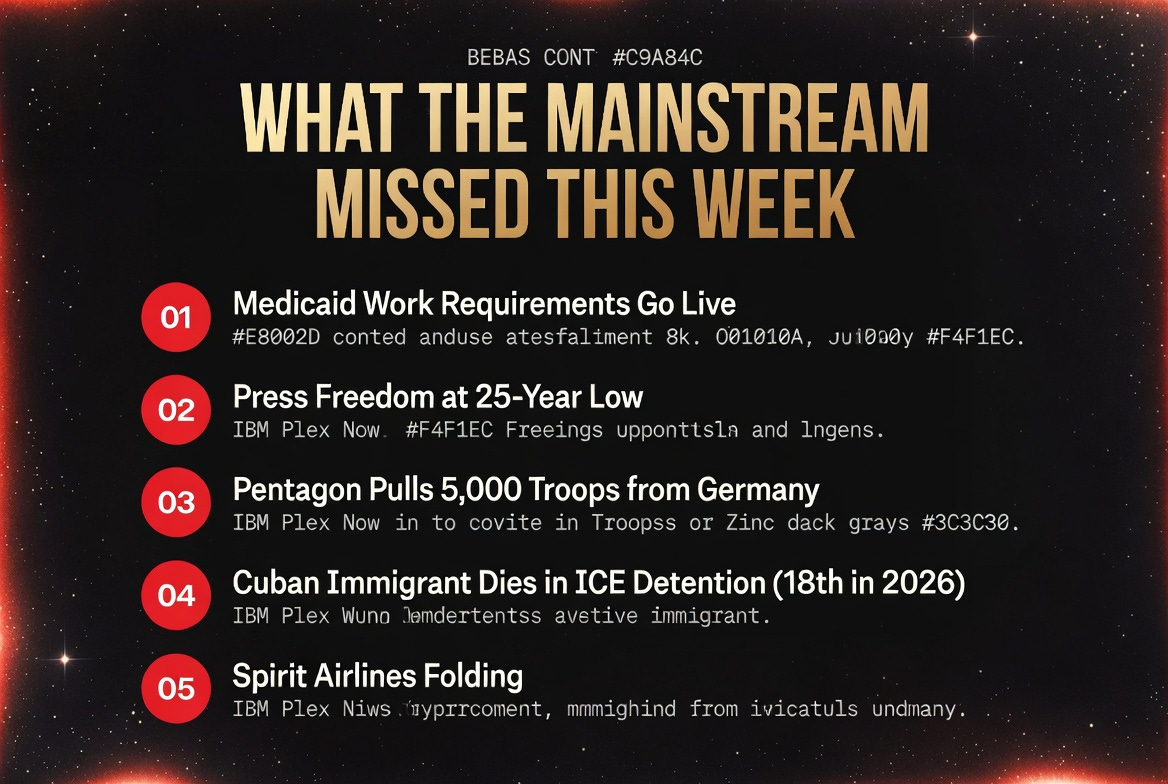 Rxan Smith Uncomfortable What the Mainstream Missed This Week. 01 Medicaid Work Requirements Go Live, 02 Press Freedom at 25-Year Low, 03 Pentagon Pulls 5,000 Troops from Germany, 04 Cuban Immigrant Dies in ICE Detention (18th in 2026), 05 Spirit Airlines Folding. Underreported stories data visualization from Rxan Smith Uncomfortable newsletter.
