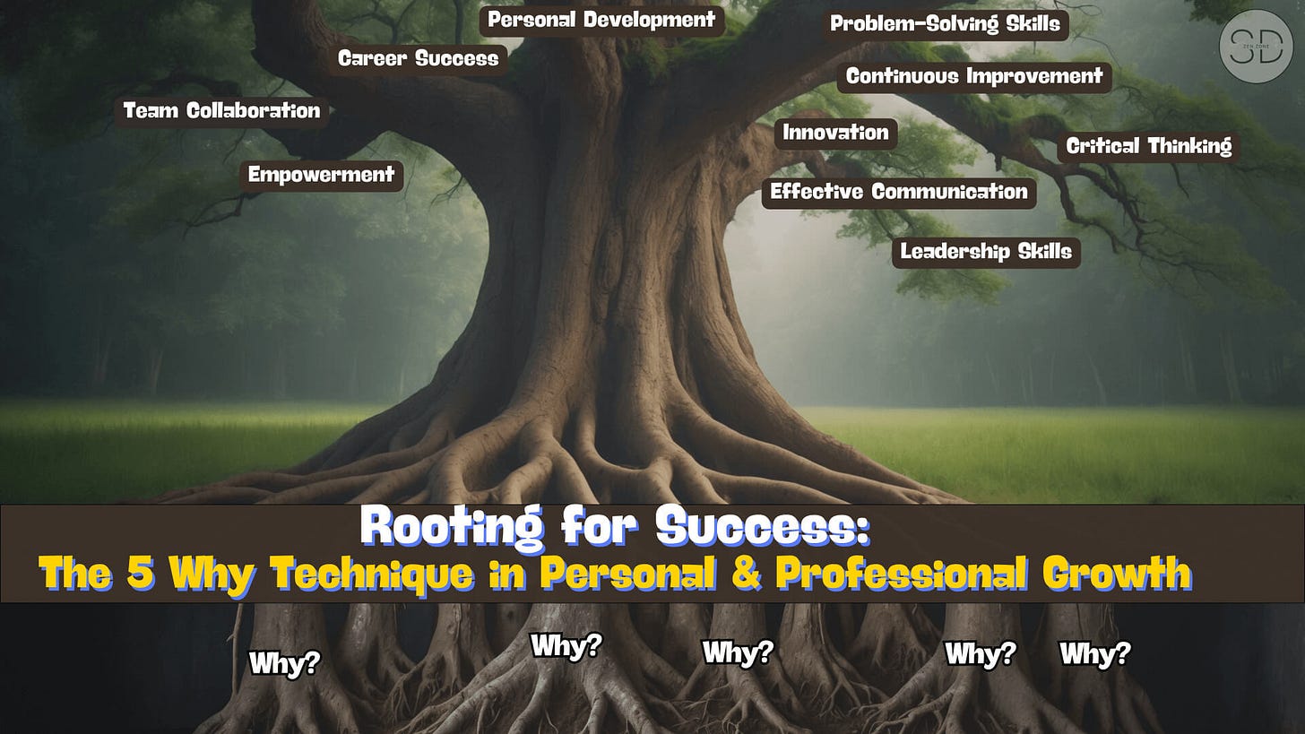Title image for the article 'Unlock Growth with the 5 Why Technique: Personal & Professional Tips' on www.sd-zen-zone.in. The image features a tree with deep roots labeled with 'Why?' questions, representing the iterative questioning process of the 5 Why Technique. The branches are labeled with aspects of personal and professional growth, including Career Success, Personal Development, Problem-Solving Skills, Continuous Improvement, Team Collaboration, Empowerment, Innovation, Effective Communication, Critical Thinking, and Leadership Skills.