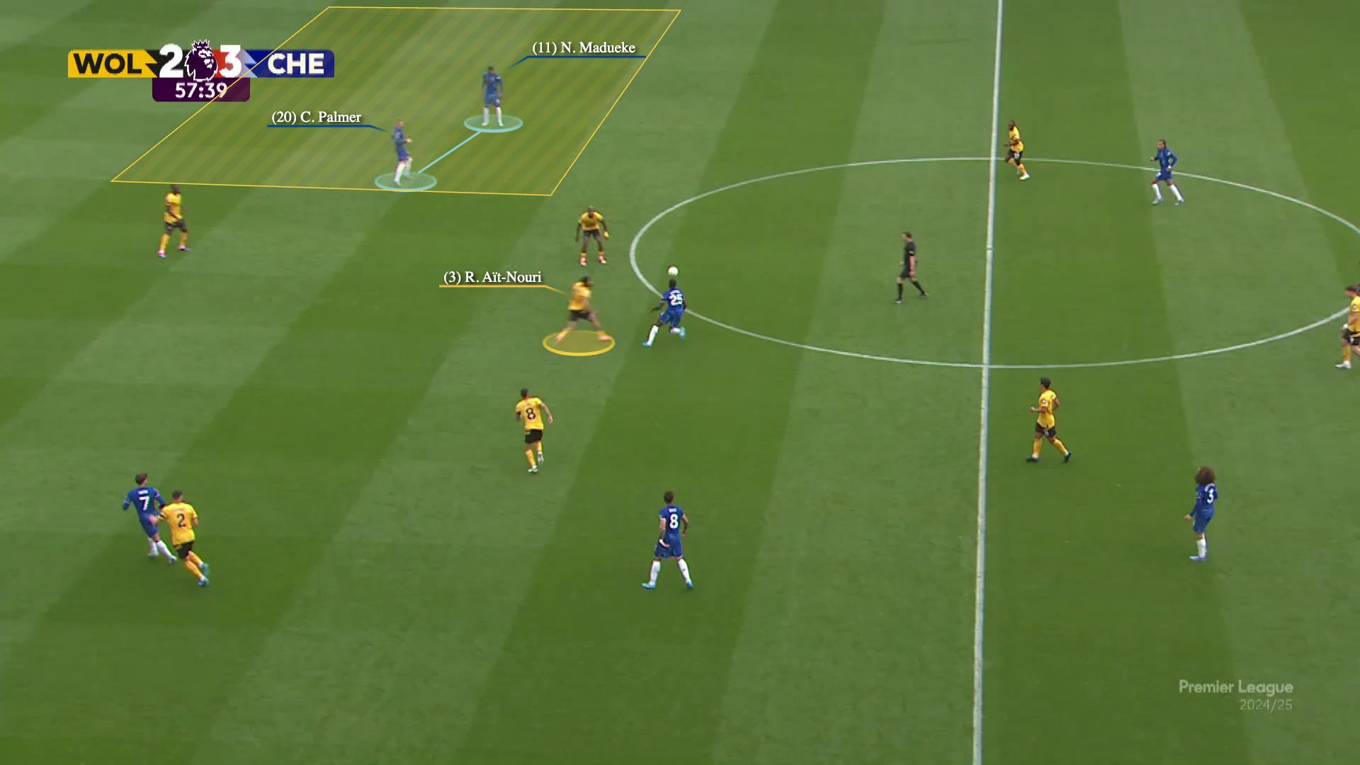 Chelsea/Wolves