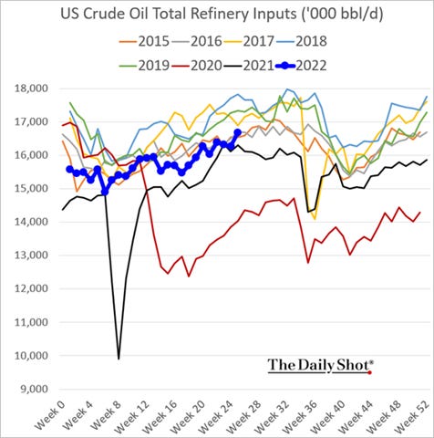 Chart, line chart

Description automatically generated