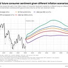 It'll be years before Americans get used to higher prices — and politicians can't just wait it out