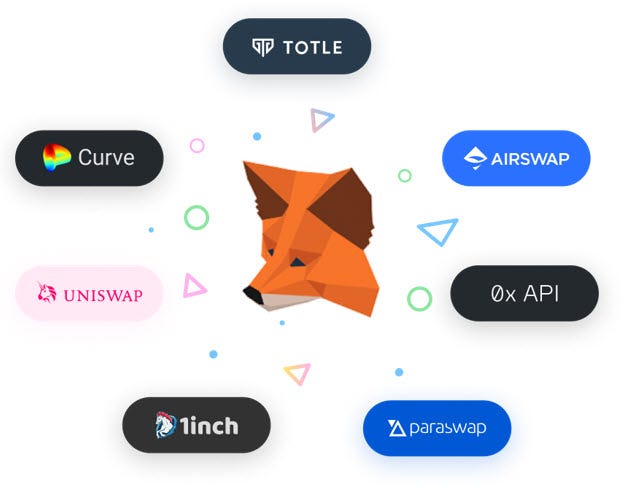 MetaMask Qué es cómo funciona