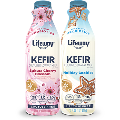 All Products -