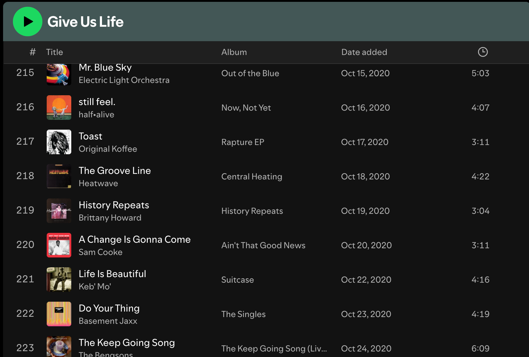 Screenshot of a section of a Spotify playlist called "Give Us Life"