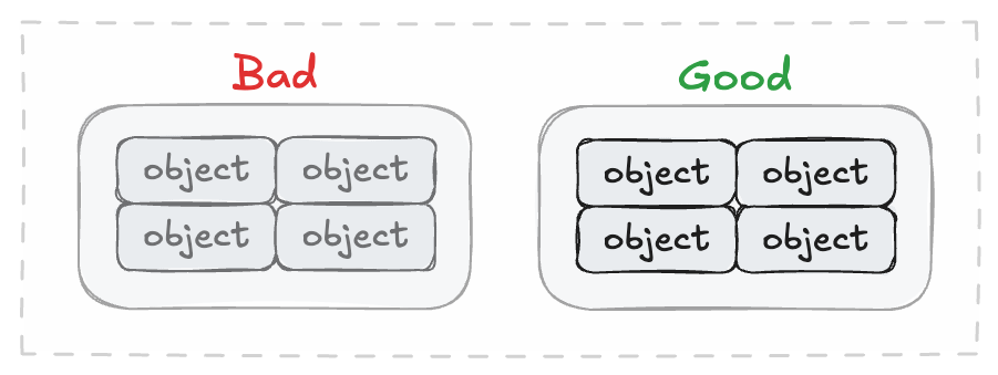 Excalidraw: How to Create Beautiful Diagrams