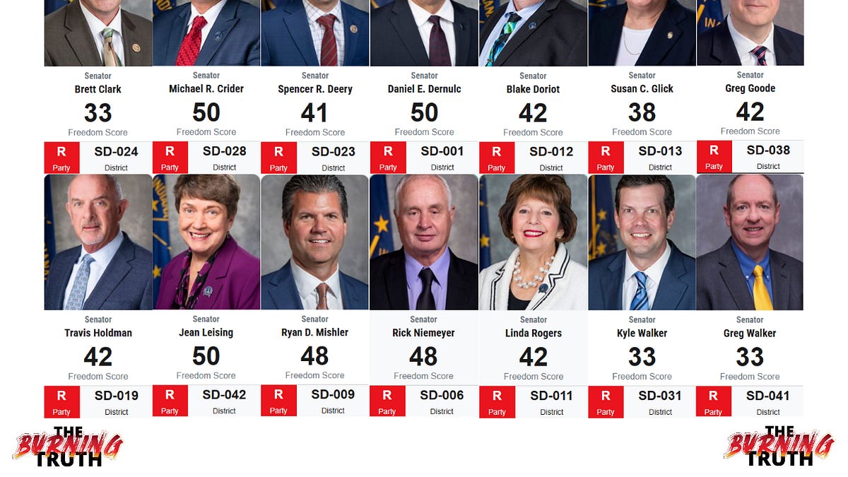 Let's Evaluate The Voting Records Of Indiana Republicans Who Opposed Redistricting