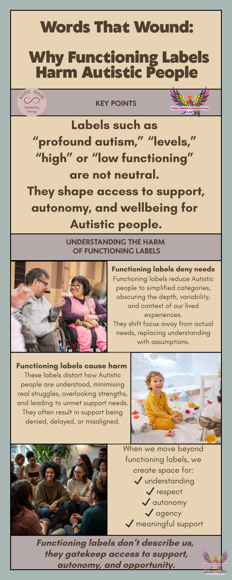 Main alt text for infographic: Infographic titled “Words That Wound: Why Functioning Labels Harm Autistic People” by Autistic Realms and NeuroHub Community Ltd. Key message: Labels such as “profound autism,” “levels,” and “high” or “low functioning” are not neutral. They shape access to support, autonomy, and wellbeing for Autistic people. Section: “Understanding the Harm of Functioning Labels.” “Functioning labels deny needs”: These labels reduce Autistic people to simplified categories, obscuring the depth, variability, and context of lived experiences, and replacing understanding with assumptions. “Functioning labels cause harm”: They distort how Autistic people are understood, minimise real struggles, overlook strengths, and lead to unmet, delayed, or misaligned support. Images show: Two people smiling and interacting (one in a wheelchair). A young child playing. A group of people in a supportive discussion circle. Final section: Moving beyond functioning labels creates space for understanding, respect, autonomy, agency, and meaningful support. Closing statement: “Functioning labels don’t describe us, they gatekeep access to support, autonomy, and opportunity. Main alt text for infographic: Infographic titled “Words That Wound: Why Functioning Labels Harm Autistic People” by Autistic Realms and NeuroHub Community Ltd. Key message: Labels such as “profound autism,” “levels,” and “high” or “low functioning” are not neutral. They shape access to support, autonomy, and wellbeing for Autistic people. Section: “Understanding the Harm of Functioning Labels.” “Functioning labels deny needs”: These labels reduce Autistic people to simplified categories, obscuring the depth, variability, and context of lived experiences, and replacing understanding with assumptions. “Functioning labels cause harm”: They distort how Autistic people are understood, minimise real struggles, overlook strengths, and lead to unmet, delayed, or misaligned support. Images show: Two people smiling and interacting (one in a wheelchair). A young child playing. A group of people in a supportive discussion circle. Final section: Moving beyond functioning labels creates space for understanding, respect, autonomy, agency, and meaningful support. Closing statement: “Functioning labels don’t describe us, they gatekeep access to support, autonomy, and opportunity.