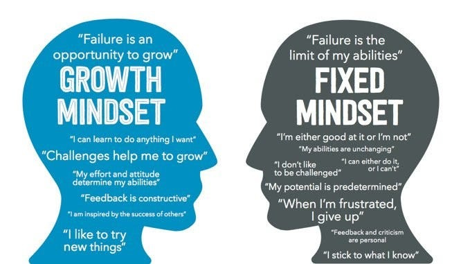 Change Your Mindset, Change Your Life: The Power of Positive Thinking | by  Metin Akdağ | Medium