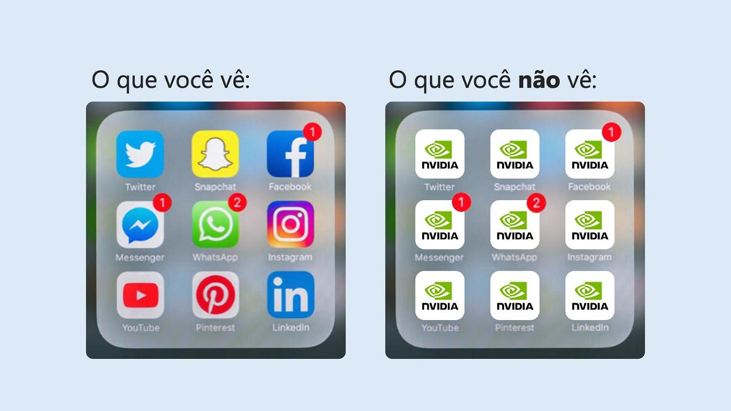 Não foi fornecido texto alternativo para esta imagem