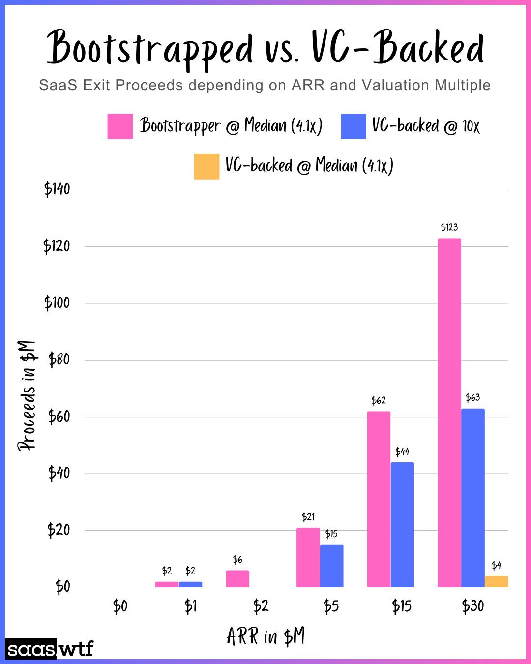 No alt text provided for this image No alt text provided for this image