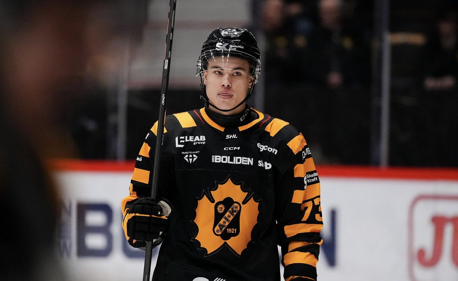 Walt Ruff on X: "After a nearly two-hour gap between picks, the #Canes  select Viggo Nordlund with their sixth-round choice. A forward from  Skellefteå AIK in Sweden, he comes from the same