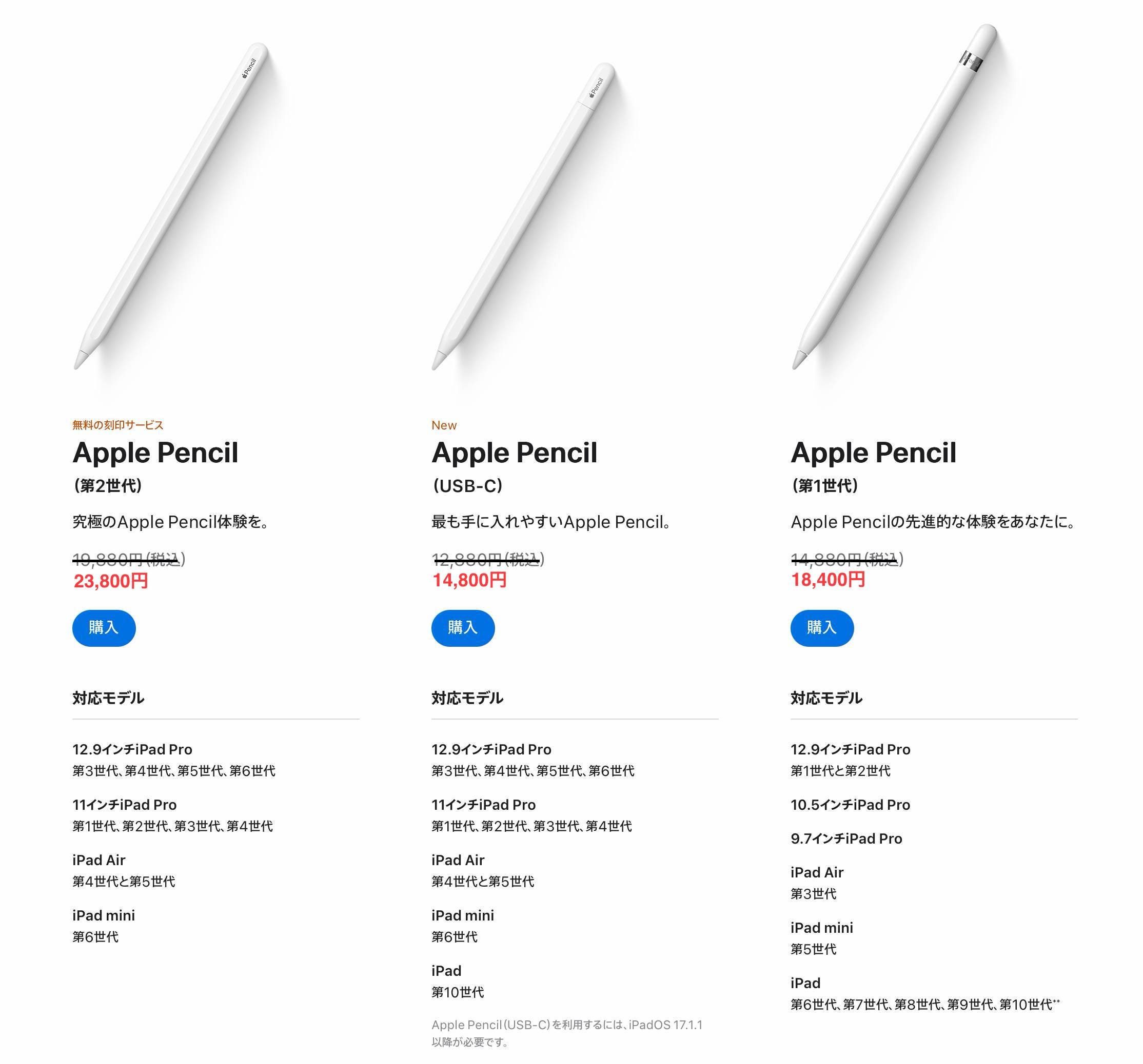119：Apple Pencilの選び方 - by はるな👠iPad Worker and goryugo