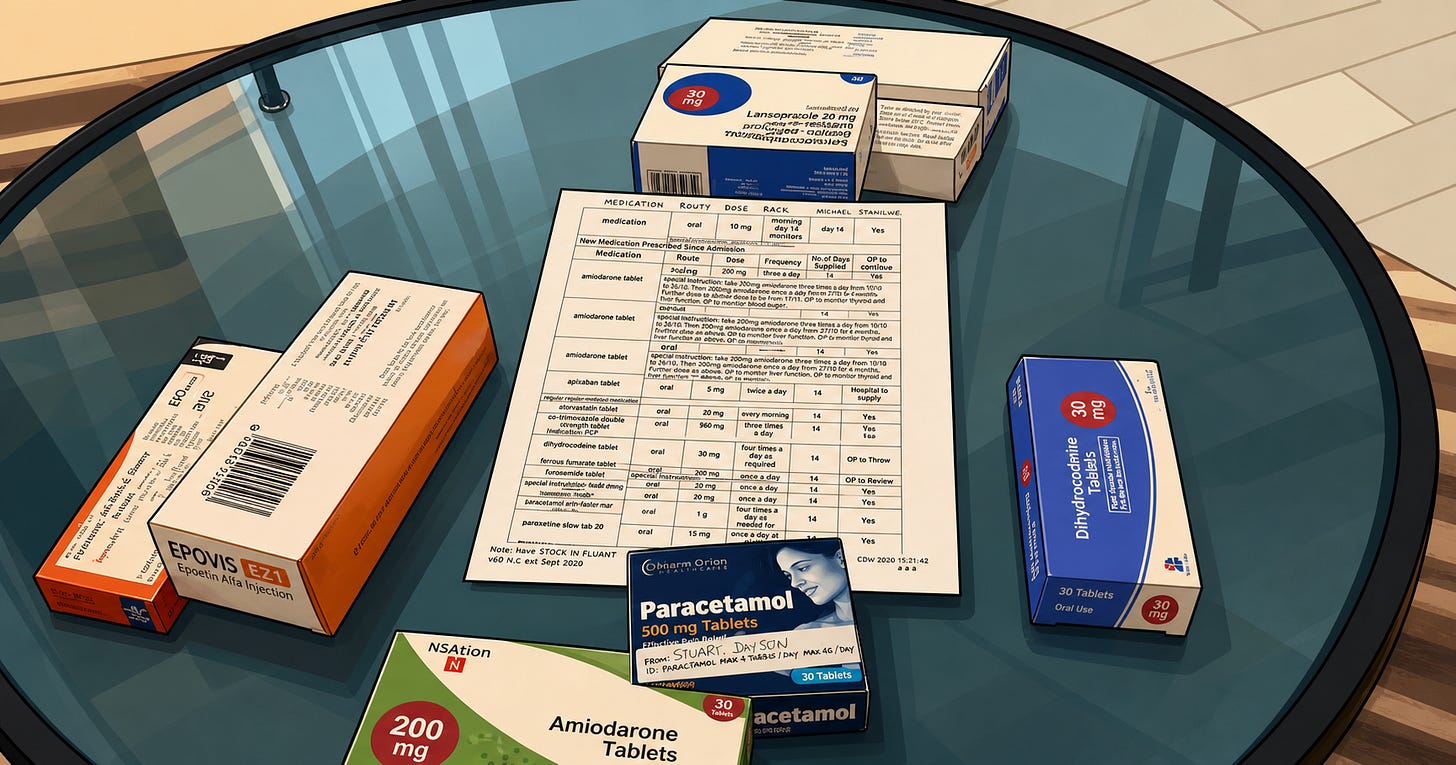 A table showing medications list and boxes
