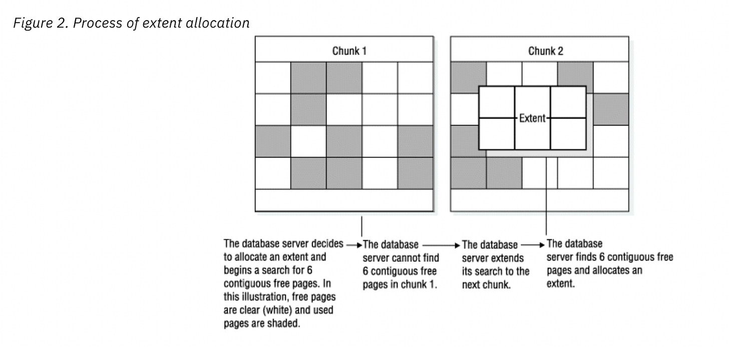 No alt text provided for this image