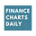 Finance Charts Daily