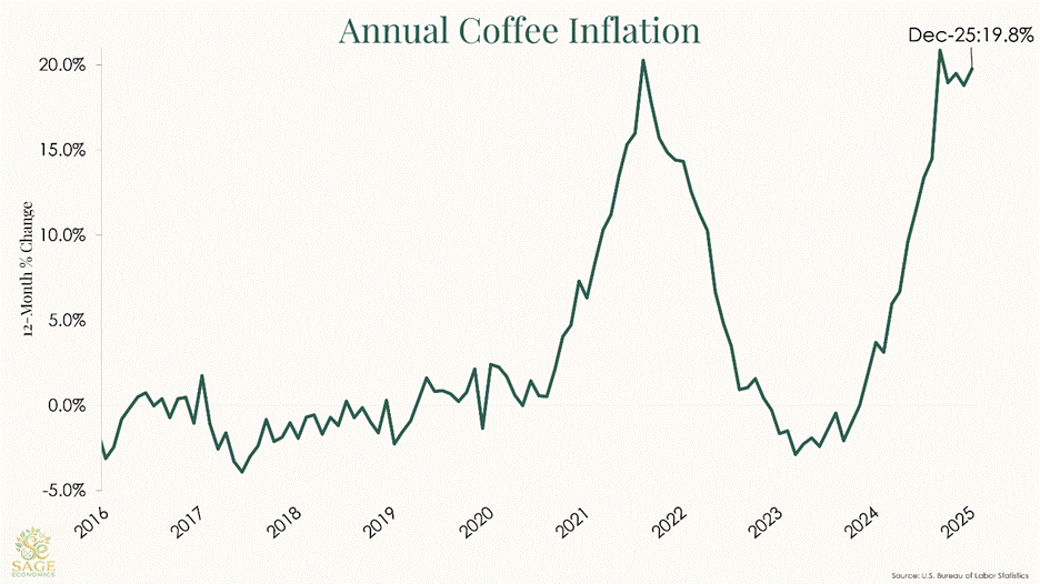 PowerPoint Slide Show  -  Slide Template