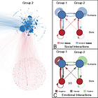 The far-reaching consequences of disinformation in a hyper-connected society