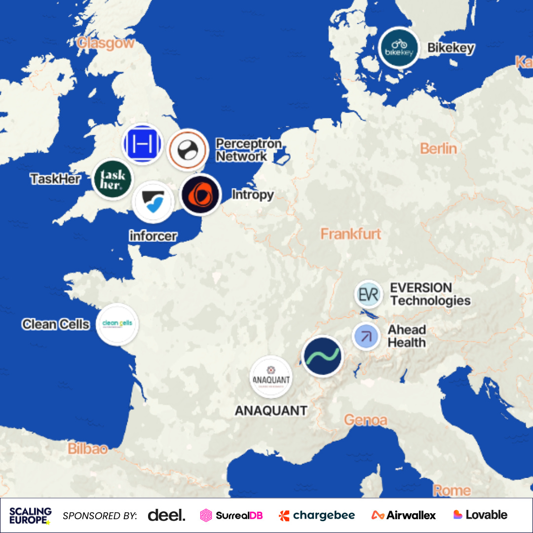 Scaling Europe Daily - 31.7.