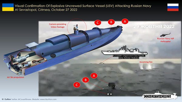 Ukraine attack on Sevastopol