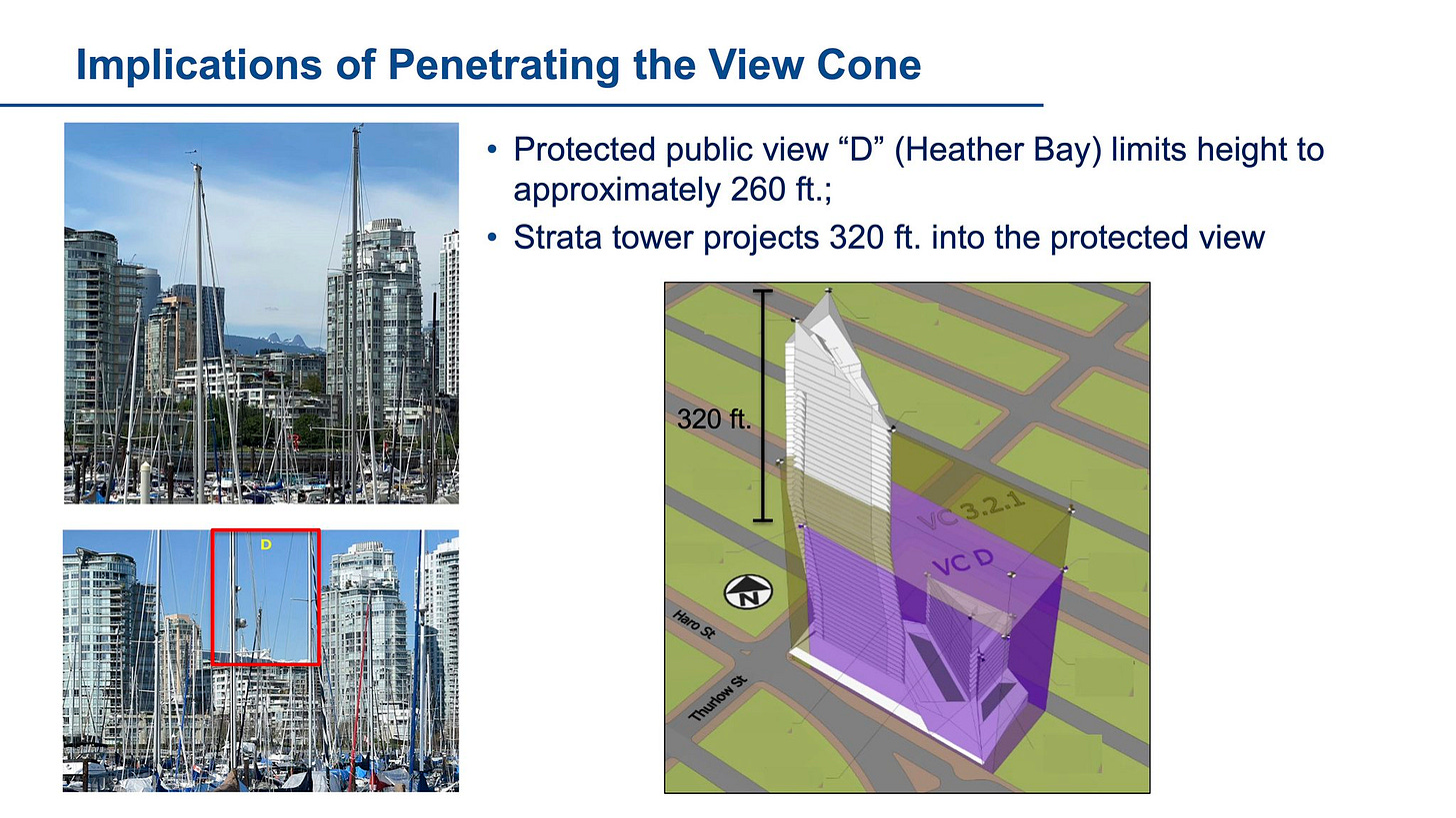 Implications of penetrating the view cone