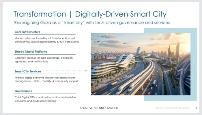 Wird sich Donald Trumps Friedensrat zu der von der Great Transition Initiative erwarteten autoritären Neuen Weltordnung entwickeln?