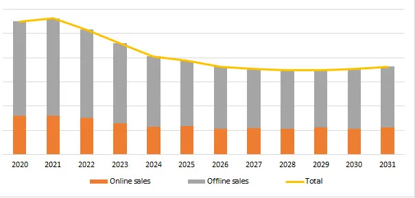 灯油スペースヒーター