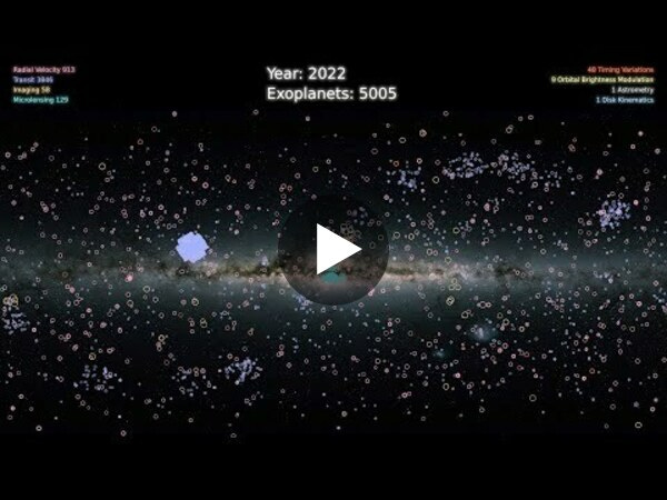 5,000 Exoplanets: Listen to the Sounds of Discovery (NASA Data Sonification)