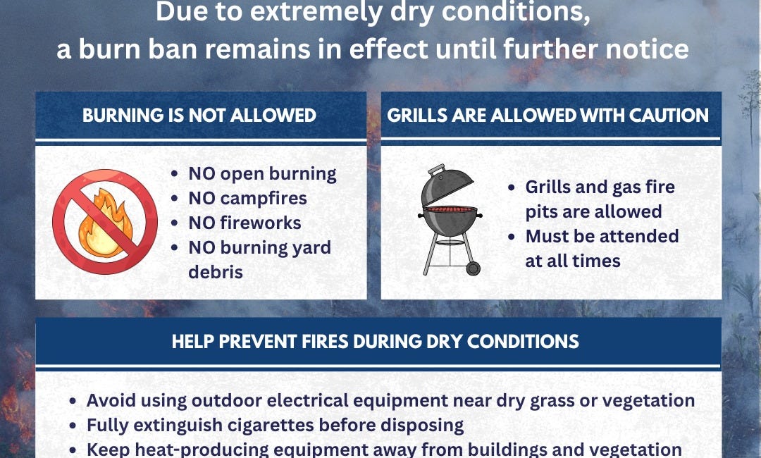 Burn Ban Remains in Effect Across Manatee County, Including City of Bradenton