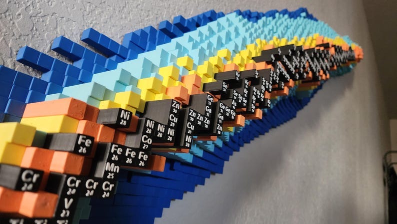 May include: A vibrant, 3D wall art piece representing the periodic table of elements. The artwork is a wave design with blocks in blue, yellow, orange, and black. Each block displays element symbols and atomic numbers, creating a striking visual.