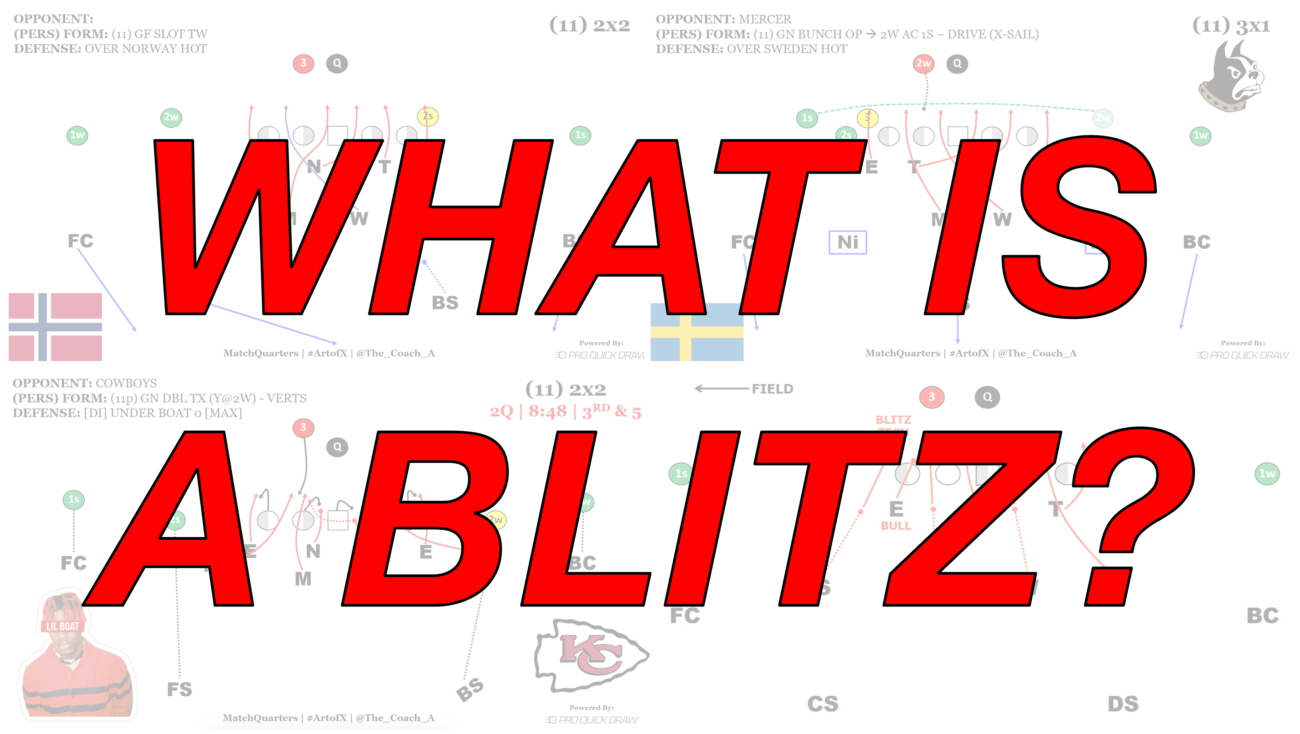 What Is A Blitz? - MatchQuarters by Cody Alexander