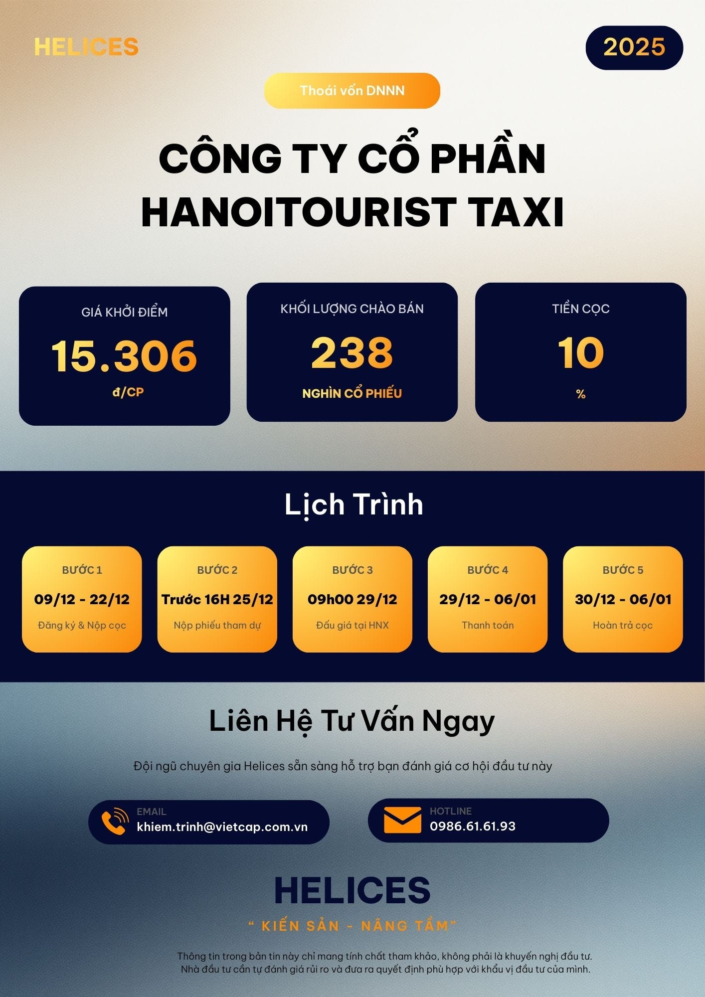 Đấu giá cổ phần Công ty Cổ phần Hanoitourist Taxi tháng 12/2025 - Phân tích đa chiều bởi Helices