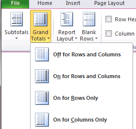 Pivot Tables Turn off Grand Totals Pivot Tables Turn off Grand Totals
