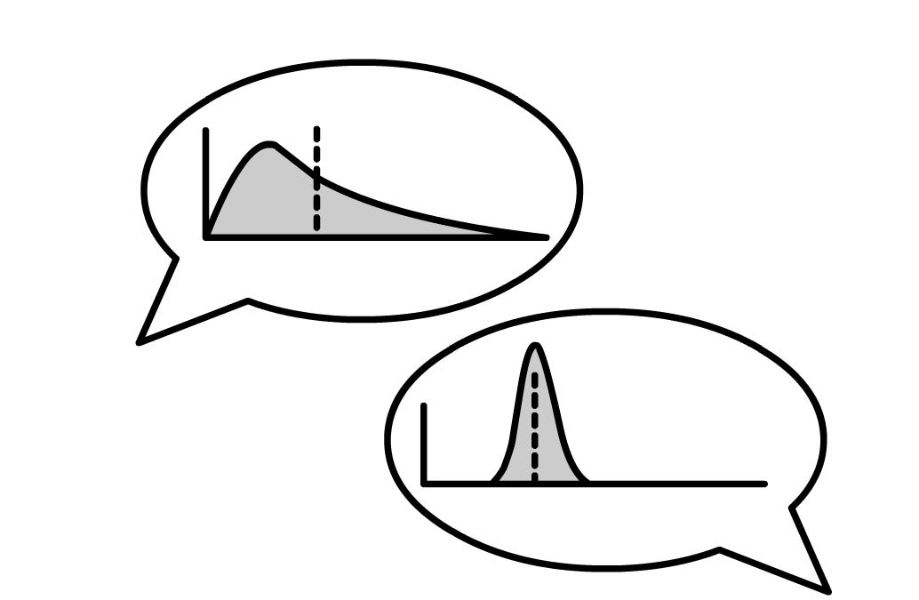 Task estimation: Conquering Hofstadter's Law