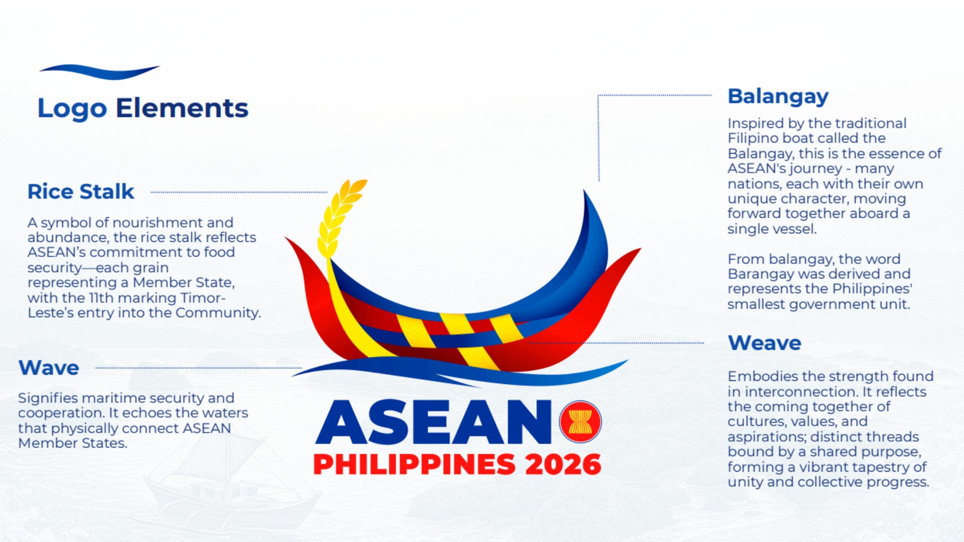 Philippines ASEAN Chairmanship 2026: What Is at Stake