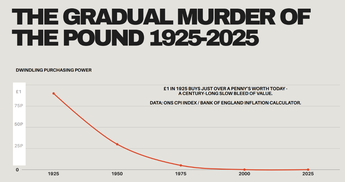 A graph with a red line
AI-generated content may be incorrect. A graph with a red line
AI-generated content may be incorrect.
