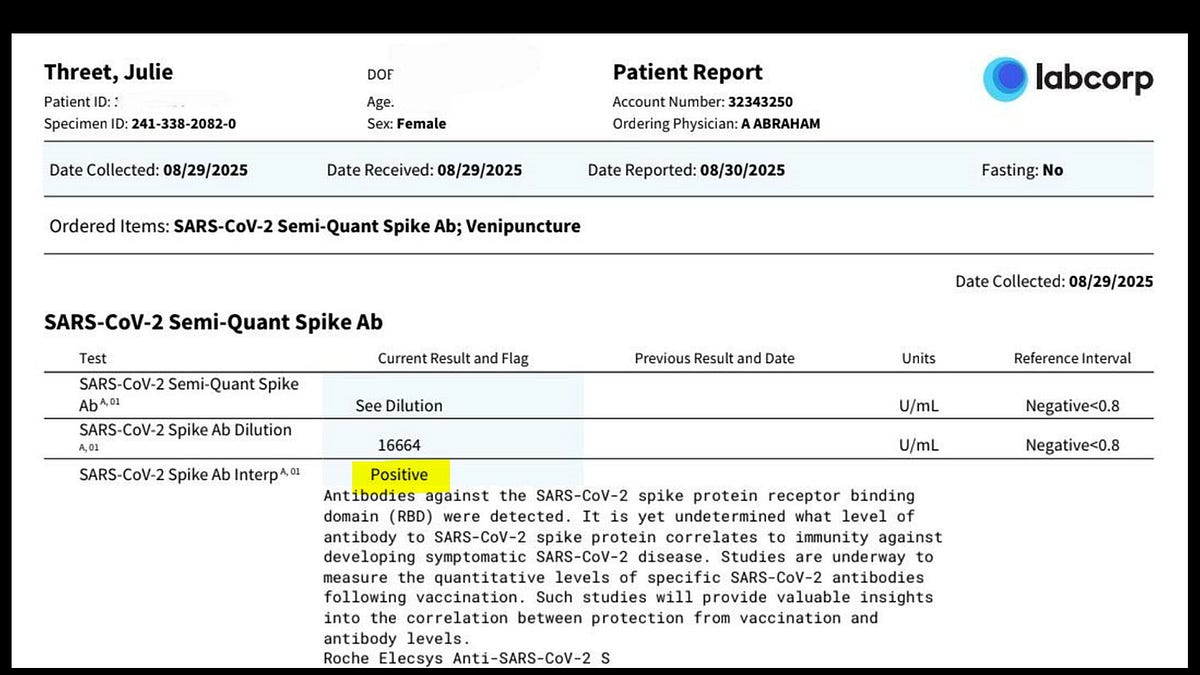 LabCorp Now Has a Test For